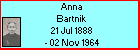 Anna Bartnik